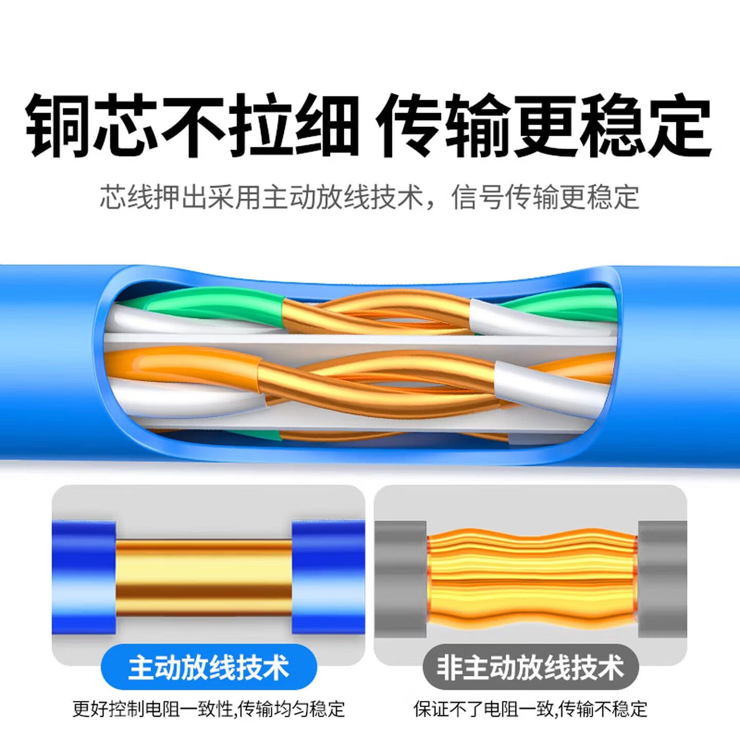 纵鹏超五类网线高速箱线网络连接双绞线监控家装办公工程半成品网线 非屏蔽工程家装室内外监控线 超五类网线室外黑色 305米(送20个水晶头)