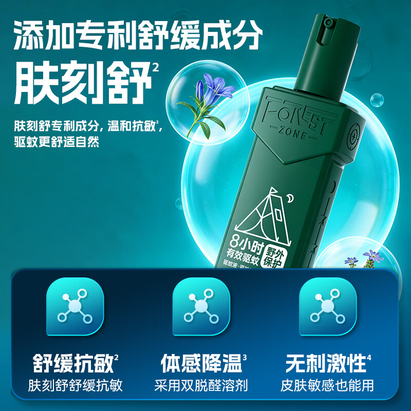 森林地带驱蚊液15%避蚊胺户外驱蚊喷雾驱蚊水防蚊野外驱蚊 【随身款】15%避文胺60ML