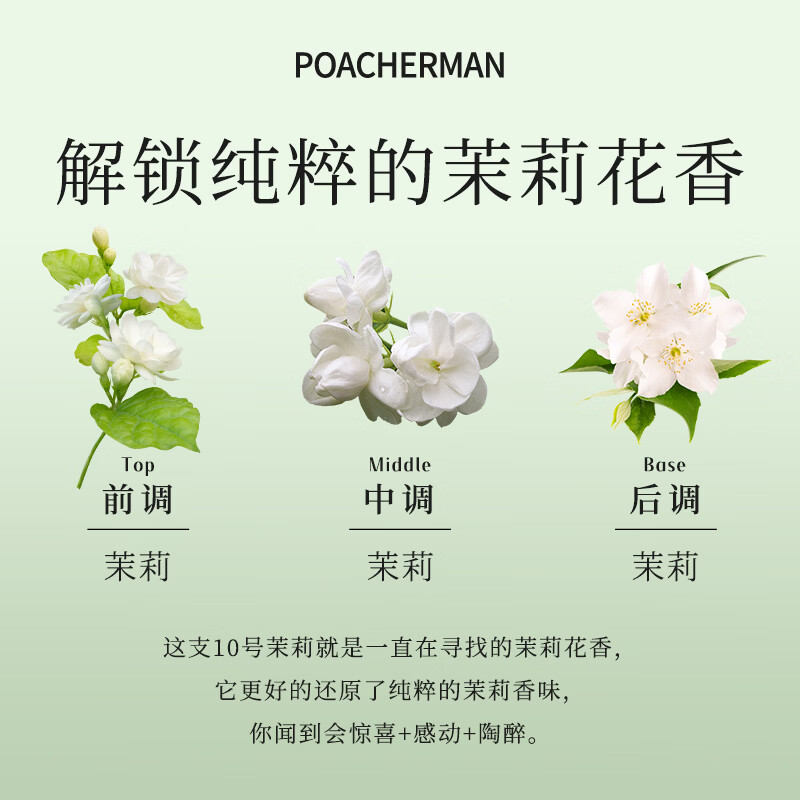 柏世曼（poacherman）10号茉莉花香水男女士学生党淡香体香小众女生清新茉莉味花香正品 【清纯茉莉香 清雅不甜腻】10号茉莉花香水10ml
