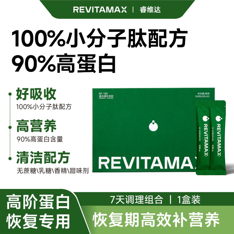 REVITAMAX睿维达蛋白粉小分子蛋白肽短肽配方0糖0脂肪老年术后恢复营养品礼盒装 【7天基础调理】 30袋*1盒 -限时加赠6袋
