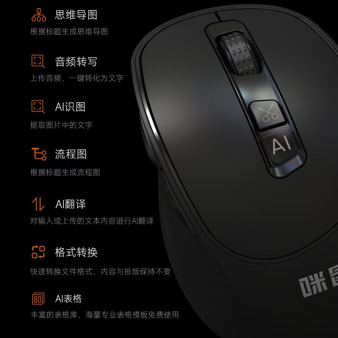 咪鼠科技咪鼠M5 AI智能语音鼠标无线蓝牙声控打字翻译写作制作PPT视频制作按键静音专业通用模型融合充电 【智能四键 静音款】M5 AI黑色