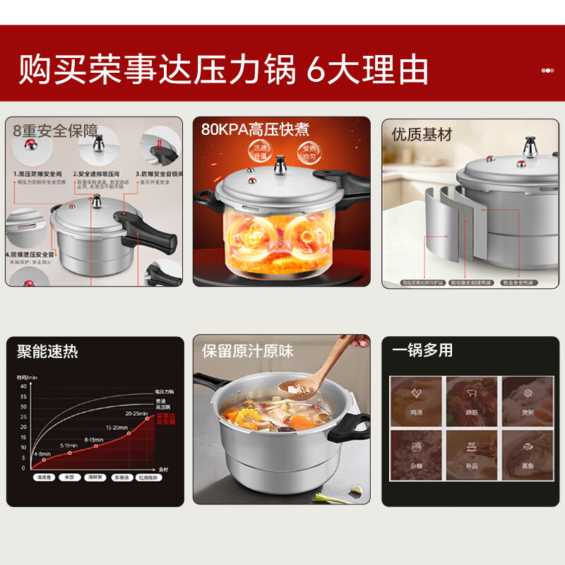 荣事达(Royalstar)高压锅燃气灶电磁炉通用压力锅小号快煮锅安全防爆家用锅具 1-2人/明火专用/3L 18cm