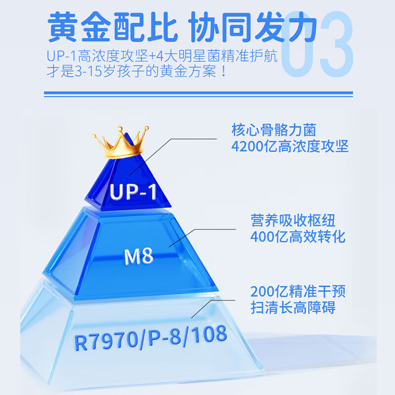 益适优UP-1益生菌儿童青少年成长油滴液调节肠道菌群助吸收助生长 10瓶*1盒