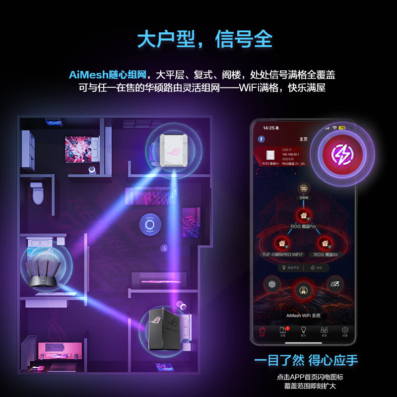 ROG魔盒Air WiFi7电竞Ai路由器家用无线千兆路由全2.5G口全屋wifi信号增强放大器 Aimesh随心组网