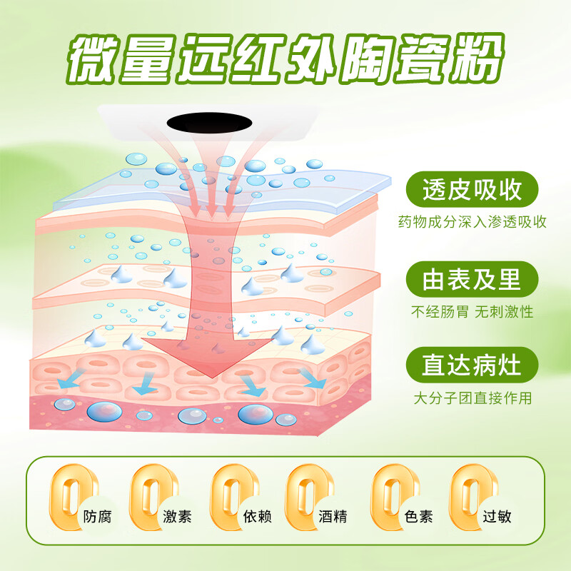 先为小儿感冒保健贴鼻塞咳嗽 四季感冒保健贴【一盒6贴 鼻塞喷嚏】