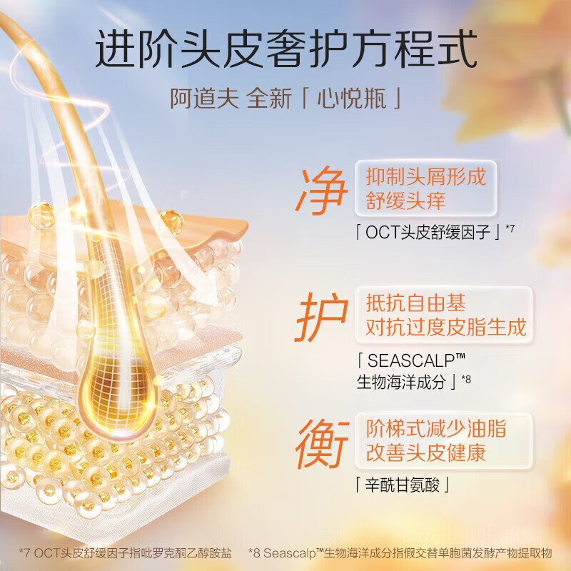 阿道夫情绪香氛洗发水心悦瓶洗发香露去屑控油洁净高端留香男女士 【修护强韧】护发素350ml1瓶