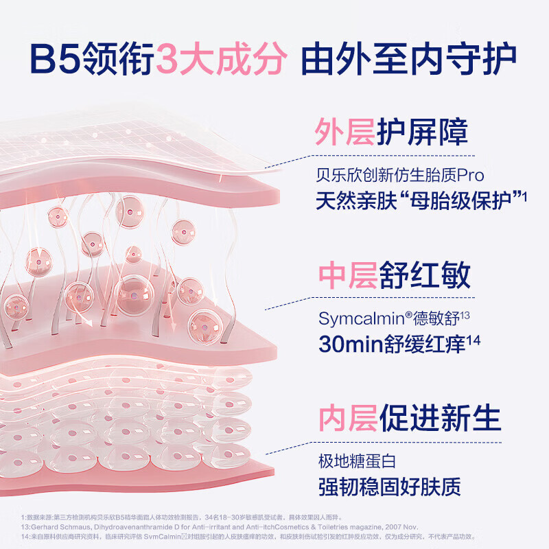 Bepanthen贝乐欣拜耳新生儿B5精华润肤婴儿滋润儿童身体乳AD特护霜 B5精华润肤霜30g