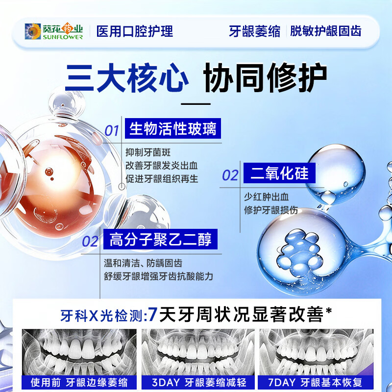 葵花药业牙科医可用牙齿脱敏膏牙龈出血萎缩敏感酸肿痛松动口腔护理抗敏膏 1支体验装【多支效果更佳】