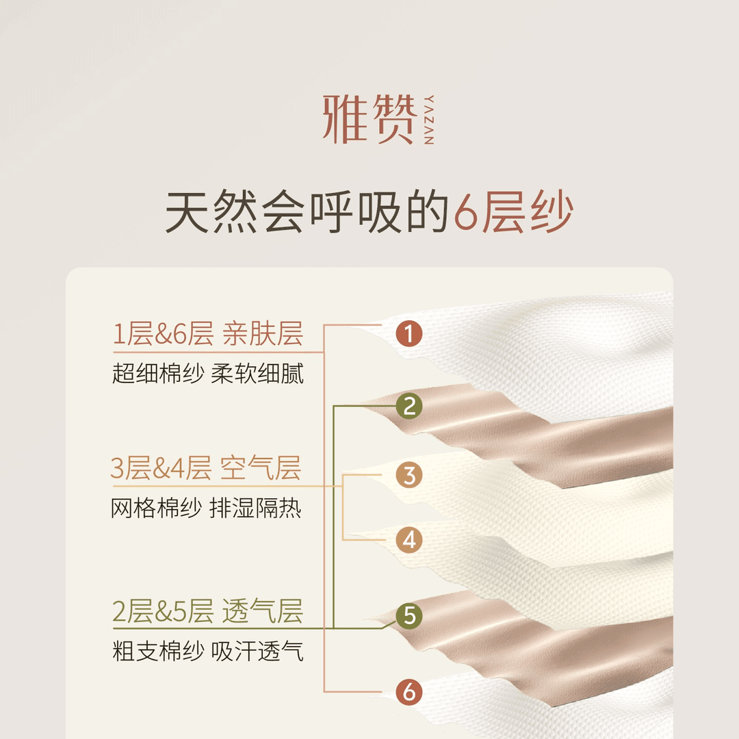 雅赞(YAZAN)纱布软席床单儿童成人透气长绒棉软席母婴四季适用纯棉床盖 松鼠坚果(长绒棉) 200*240cm大双人软席(适用于1.8m床)平铺效果