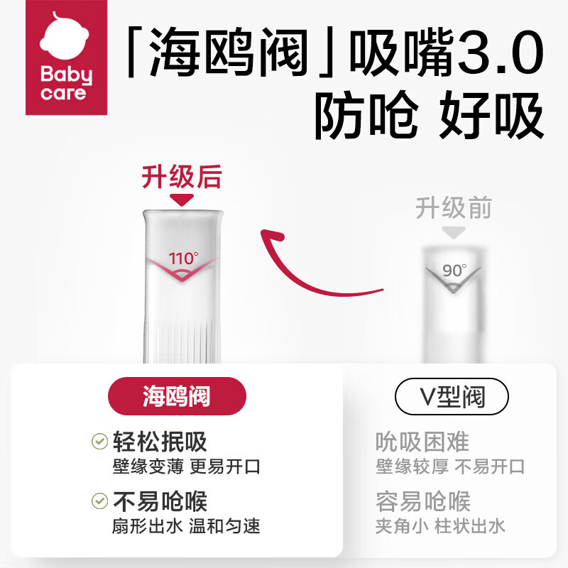 babycare学饮杯12个月以上儿童水杯直饮吸管奶瓶防呛重力球吸管杯 Tritan-奶油黄-吸管款-240mL