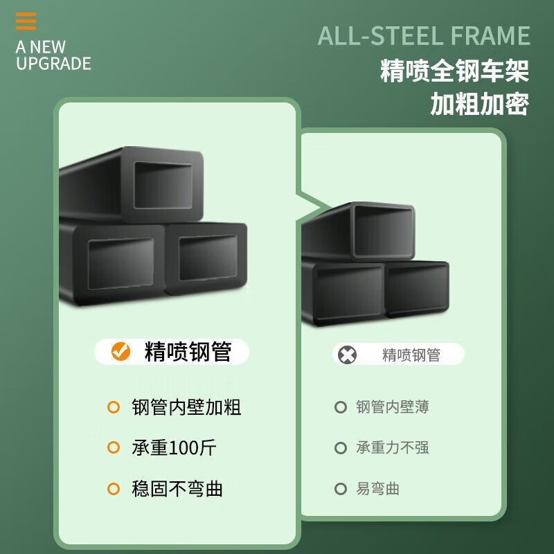 Makizaza户外运动天幕帐篷精致防晒便携野餐露营装备 5寸露营车【万向静音轮】