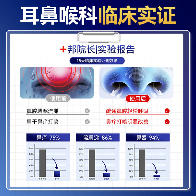 邦院长鼻敏磁疗贴鼻炎贴鼻敏磁疗贴过敏性鼻炎鼻窦炎鼻用肥大鼻塞通鼻贴 5盒囤货装