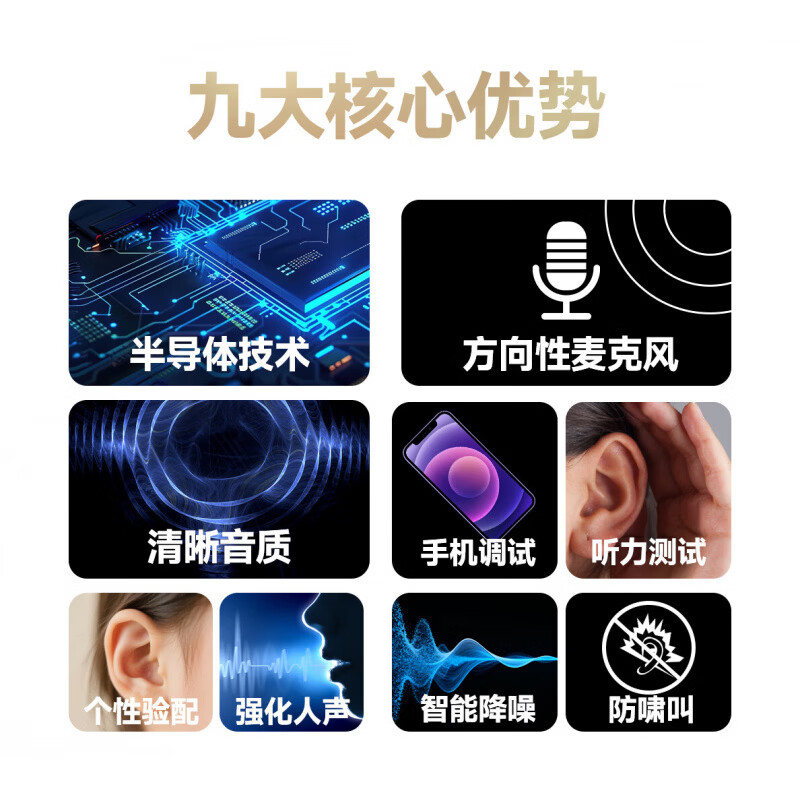 西门子德国进口入耳式无线隐形助听器老人年轻人中重度耳聋耳背MCOREIX 【120通道】右耳+远程调试+无损音质+人声还原