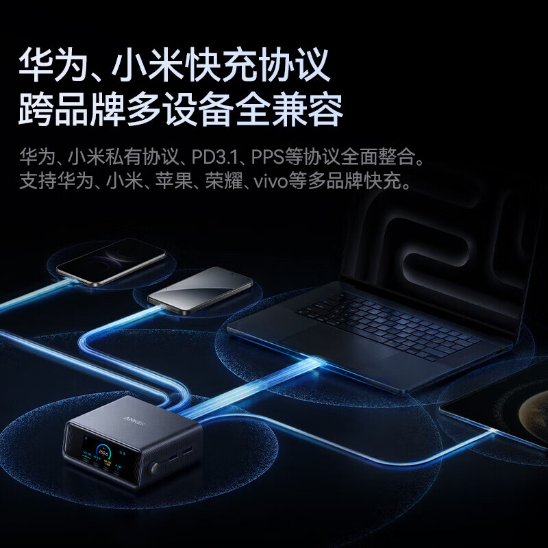 ANKER【苹果17上市】安克桌面充pro250W屏显桌面充电站Prime氮化镓type-c多口快充头适用iphone17笔记本 【升级Pro+】250W全协议|华为小米私有协议