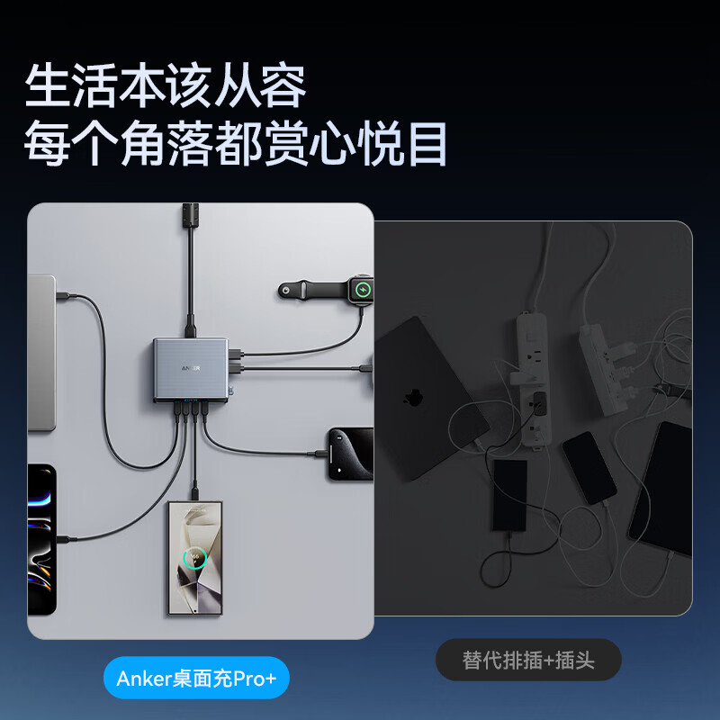 ANKER【苹果17上市】安克桌面充pro250W屏显桌面充电站Prime氮化镓type-c多口快充头适用iphone17笔记本 【升级Pro+】250W全协议|华为小米私有协议