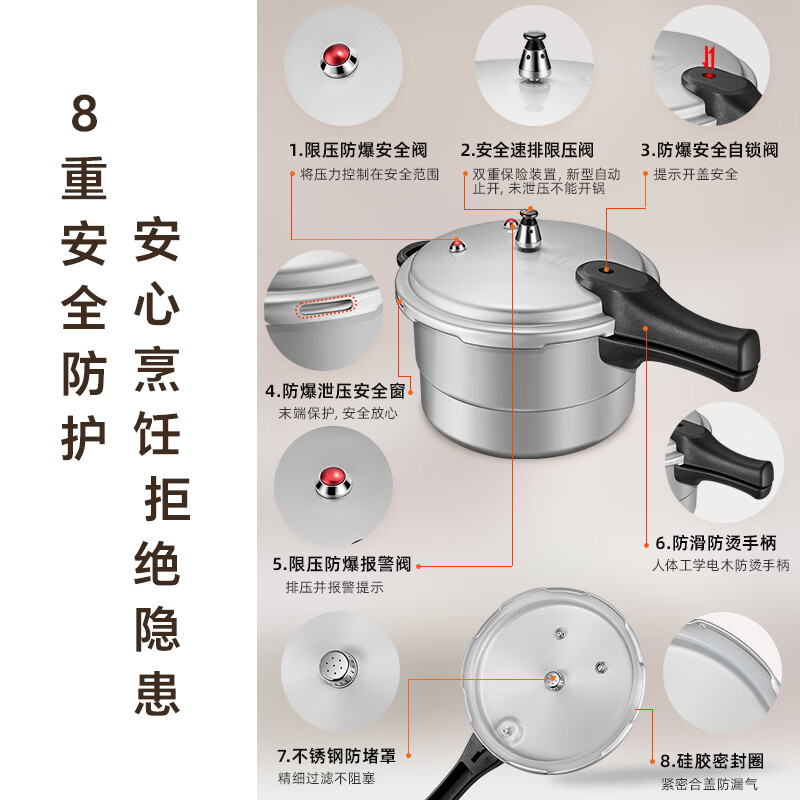 荣事达(Royalstar)高压锅燃气灶电磁炉通用压力锅小号快煮锅安全防爆家用锅具 1-2人/明火专用/3L 18cm