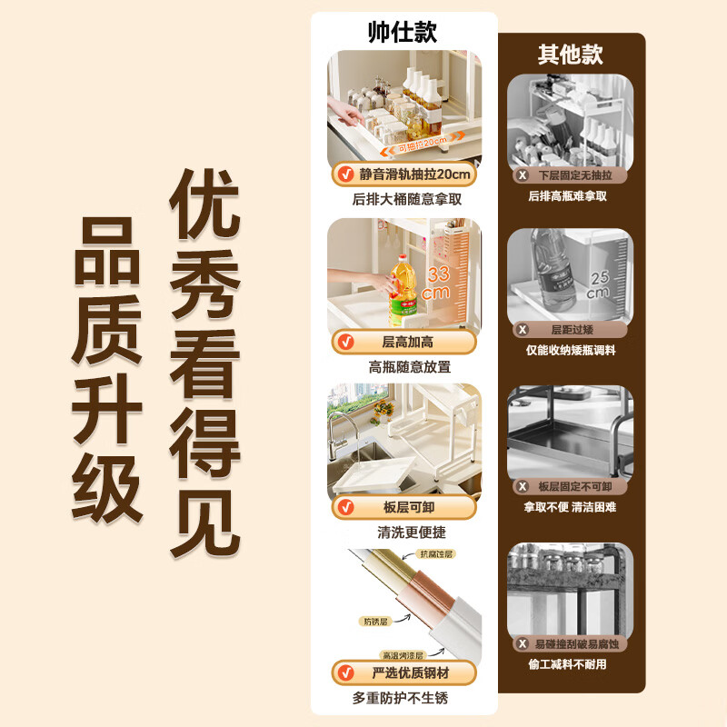 帅仕（shuaishi）厨房调料架置物架台面收纳神器可抽拉放调味品多功能筷子筒台置式 奶白【顺滑抽拉丨静音滑轨】基础款2层42cm-奶白