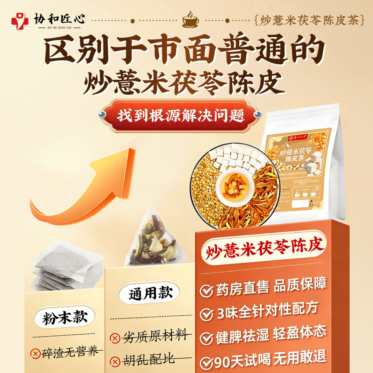 优卓炒薏米茯苓陈皮茶中药材煮水泡水喝养生代茶饮独立包装真材实料 告别小肚腩轻松蜕变 90包*3盒 【告别湿态】疗程装