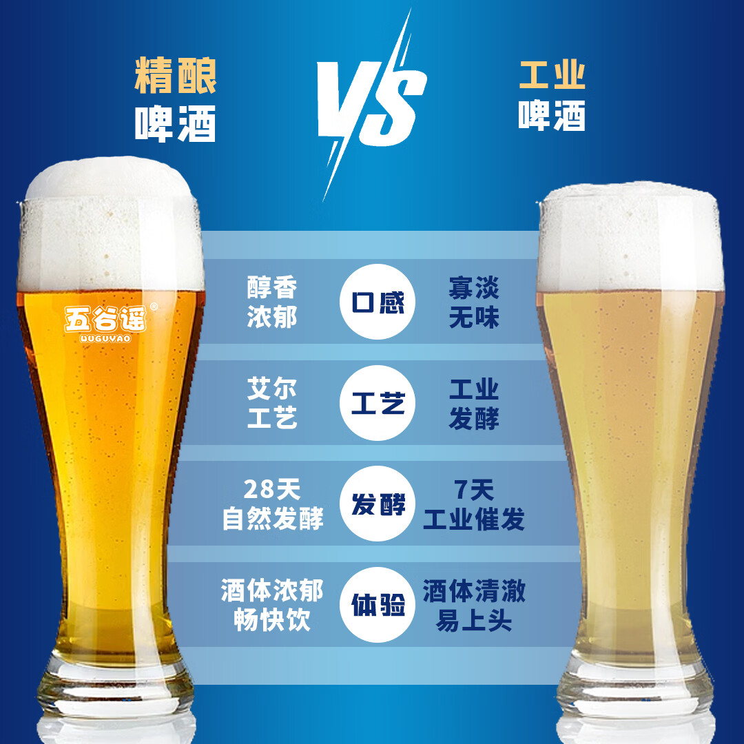 五谷谣米草精酿白啤互花米草萃取液+益生菌专利配方 无负担啤酒 1000mL 6罐 整箱装 （26年7月27日到期）