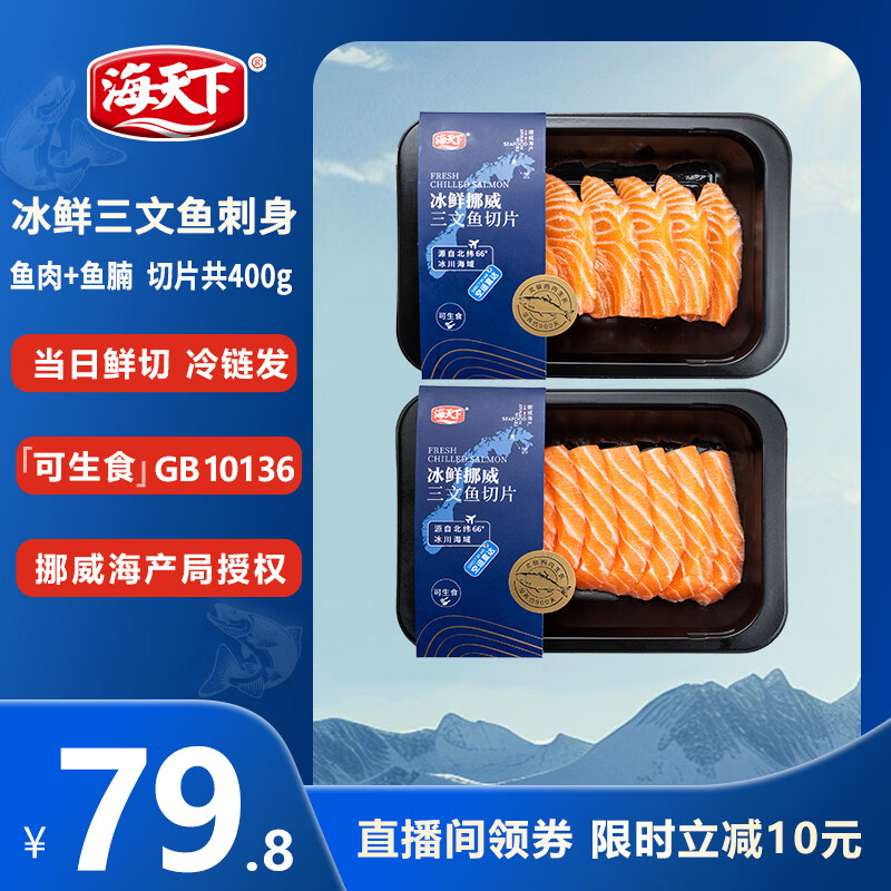 海天下冰鲜挪威三文鱼刺身 双拼切片400g【可生食资质GB10136】源头直发