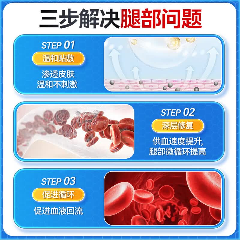 邦院长远红外理疗贴静脉曲张精索青筋凸起蚯蚓腿专用红血丝医用药砭贴膏 5盒巩固装【共30贴  高效疏通】A