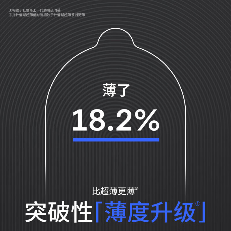 杜蕾斯（durex）延时避孕套超薄0.01安全三合一男专用持久防早泄敏感女性秒潮喷套 90%用户选择【20只】超薄/49MM小号尝鲜 挑战一小时延迟不射增大增粗18厘米成人情趣计生用品