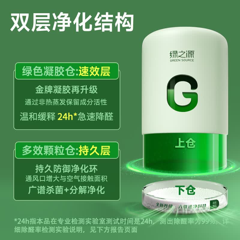 绿之源大G多效除醛罐 双仓除甲醛果冻除醛魔盒 新房新车甲醛清除剂 2罐丨大G多效除醛罐丨净化 256g 1盒