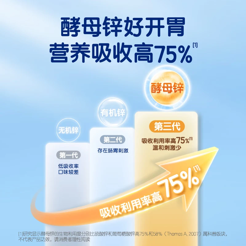 合生元（BIOSTIME）益生菌婴幼儿儿童多开味益生菌+锌 促长肉开胃双歧杆菌42袋装 多开味 42袋*1盒 【开胃又长肉】