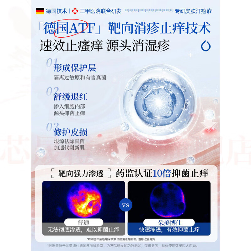 莱尔医生 DR.LAYERON常康达皮肤护理软膏湿疹皮炎疮痤皮肤瘙痒止痒全身抑菌草本温和涂 2瓶周期装 中度汗疱疹适用   品牌自售