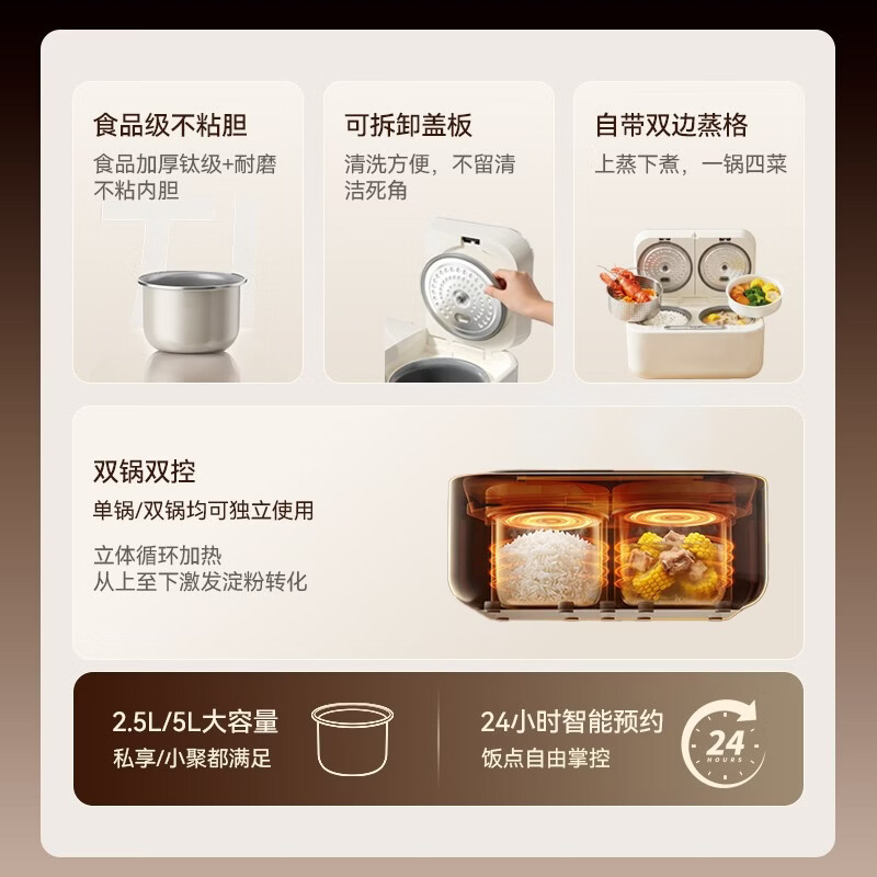 DIAMOND双胆双控电饭煲有钛内胆多功能锅大容量可煮饭煲汤炖肉煮粥煮火锅神器多用低糖电饭锅1-2-3人用 5L 【基础款无蒸笼】双胆双控+微压低糖+智能预约