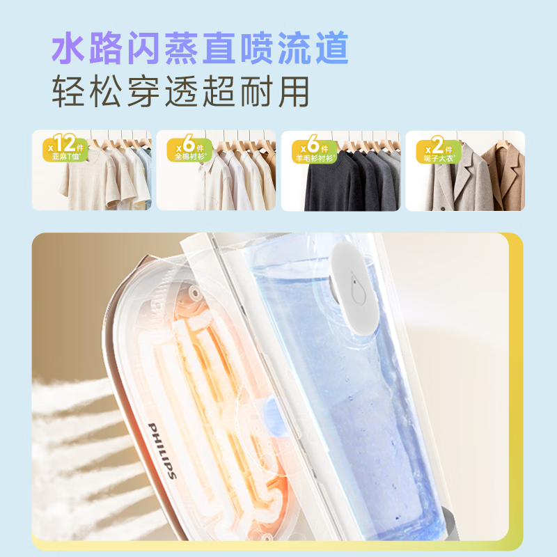 图 6