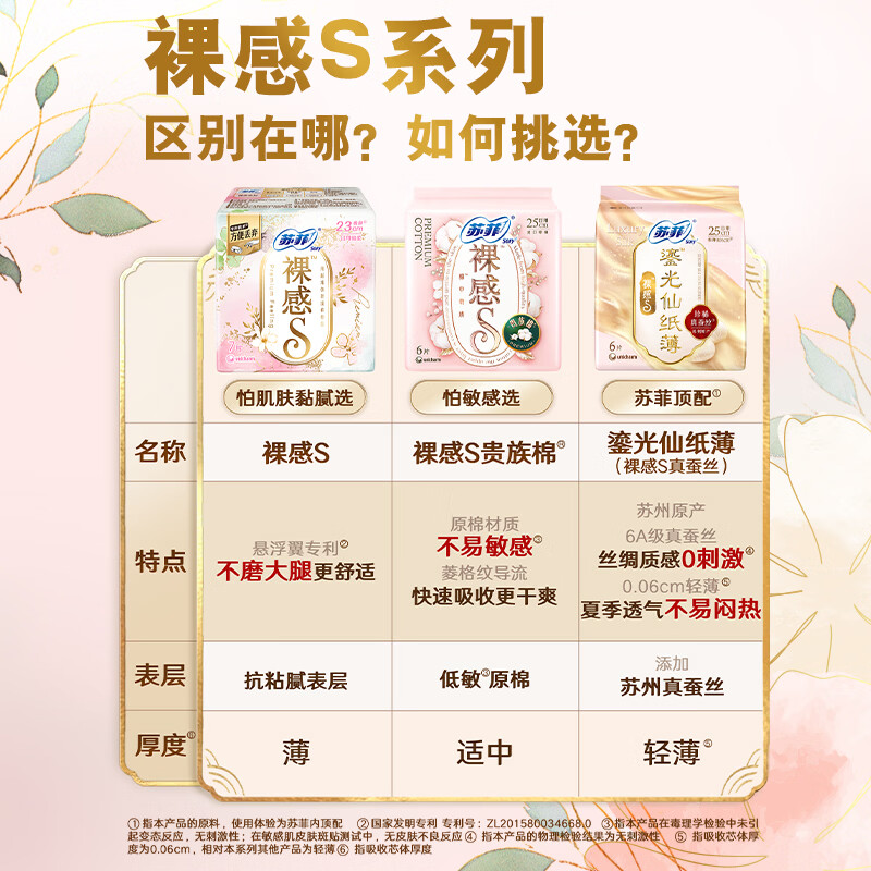 苏菲【婴儿级标准】裸感S极上日用卫生巾23cm14片透气保护姨妈巾自营
