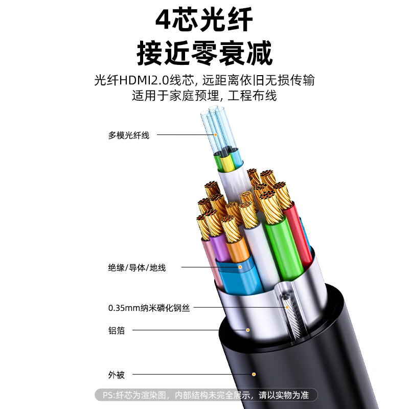 优越者 光纤hdmi高清线2.1版8K/60hz影院工程家装大屏数据连接线投影仪数字高清线30米加长hdmi线延长线 4K光纤线【工程/家装】-JC36 10米