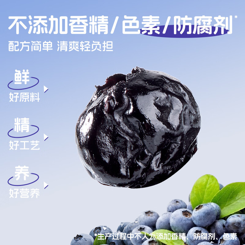 蓝莓干细节图