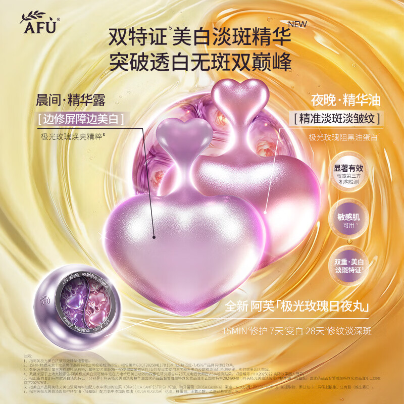 阿芙（AFU）极光玫瑰日夜丸祛黄美白淡斑淡纹褪红双萃丸精华油生日礼物 60粒