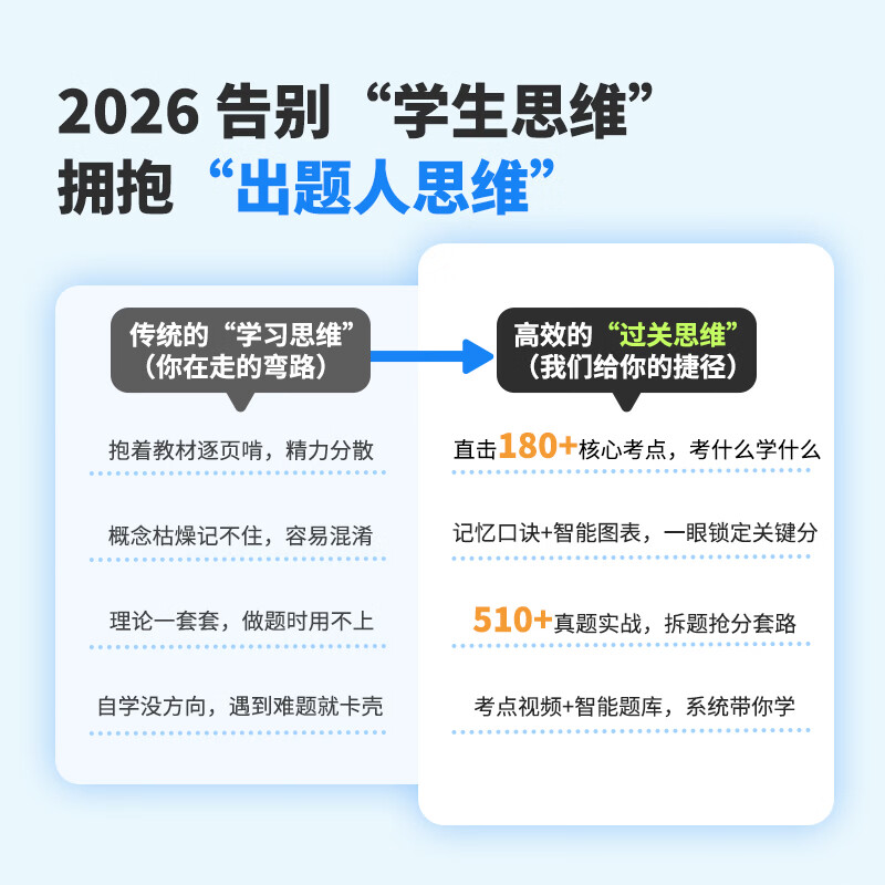 环球网校2026年一级造价工程师应试教材学霸笔记土建安装 安装全科 无规格