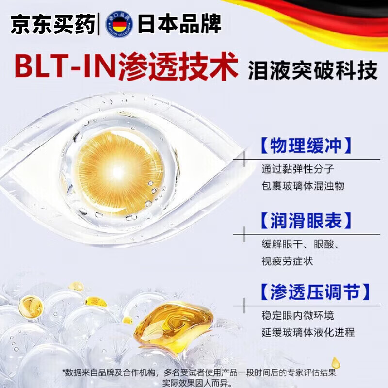 LUJAHA素滴眼液日本进口抗真菌感染结膜炎睑炎眼睛红肿红血丝
1盒【改善装】疲劳干涩 【官方直售】