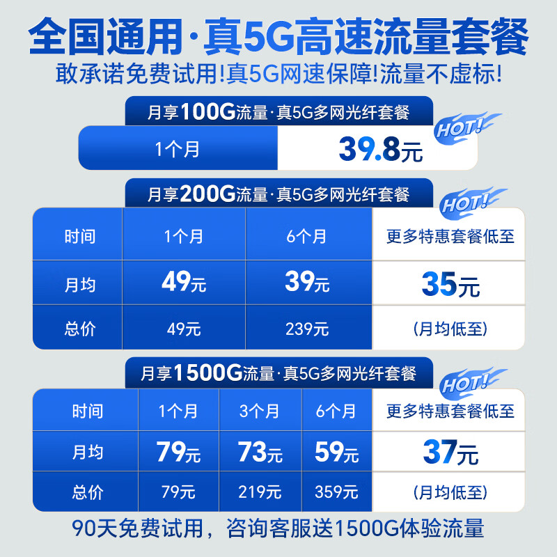 牧歌真5g随身wifi6移动无线cpe路由器全网通千兆双频便携式家用宽带上网宝移动联通高速流量上网卡 真5G【尊享版】WIFI6-千兆网口不限速