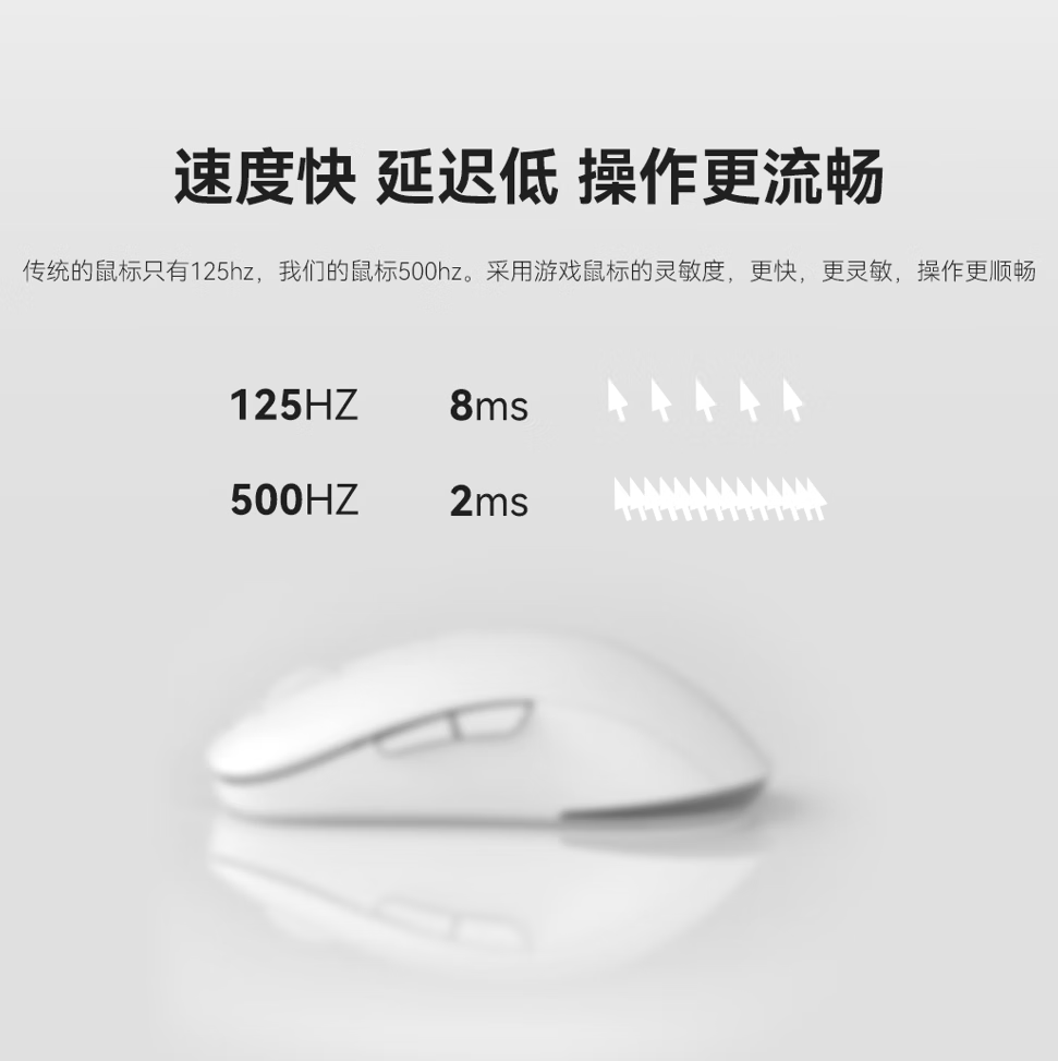 咪鼠科技（MiMouse）M4AI智能ai鼠标AI智能写作PPT语音打字翻译无线充电笔记本台式机电脑办公产品便携差旅 M4 AI黑色【热卖爆款 对称设计】