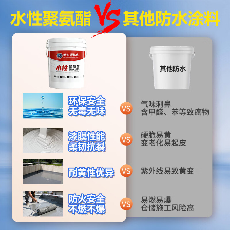 世纪新东源防水涂料屋顶漏水补漏王水性聚氨酯无毒无味安全环保材料耐热抗冻 【水泥色】 2斤 送工具