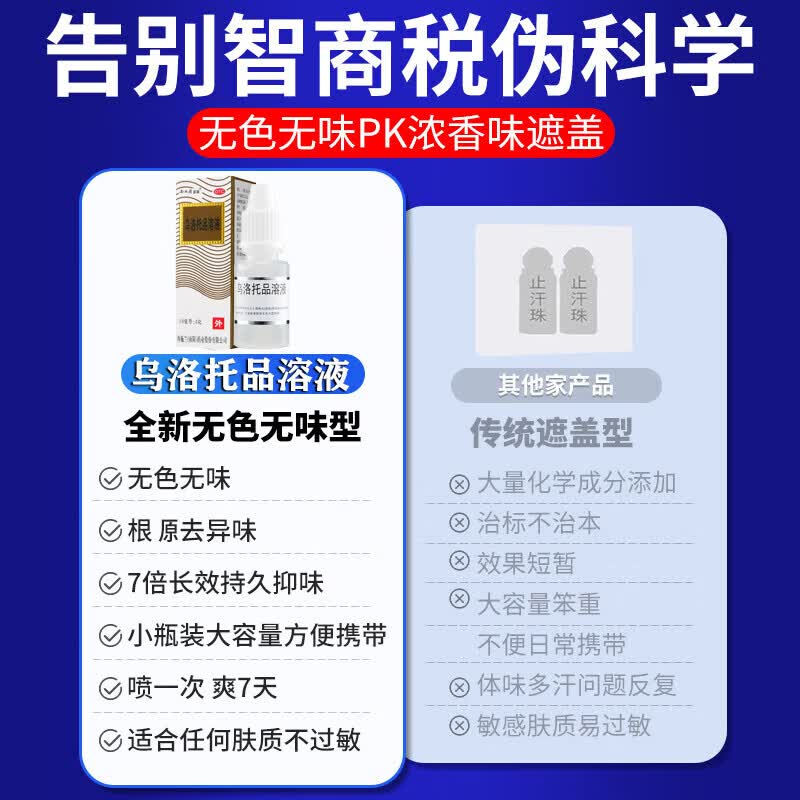 [西施兰夏露]乌洛托品溶液 40%*20ml 1盒装 狐臭男女士专用油耳型狐臭液遗传去狐臭腋臭专用狐臭喷雾止汗净味无色无味 狐臭专用药