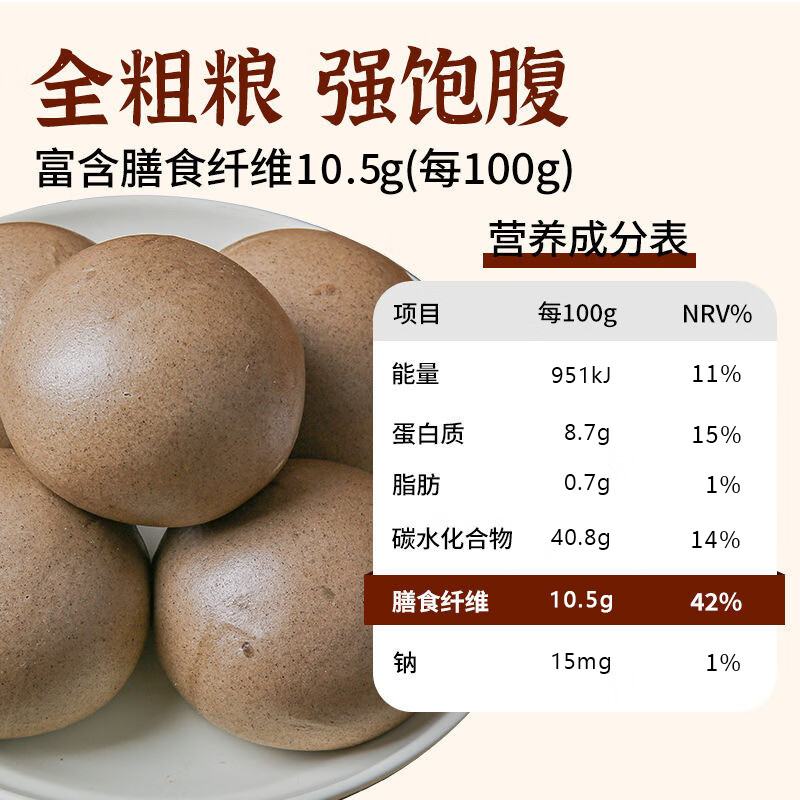 膳农匠低脂高纤黑荞麦杂粮馒头粗杂粮馒头山东手工荞麦面馒头90g/个 黑荞麦馒头90g*24个共6袋2160g