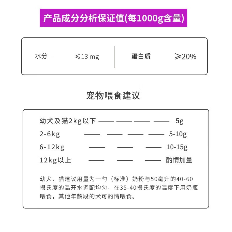 乐施b族宠物猫咪幼猫犬狗狗维生素猫 复合维生素b猫用维生素 乐施-羊奶粉300g