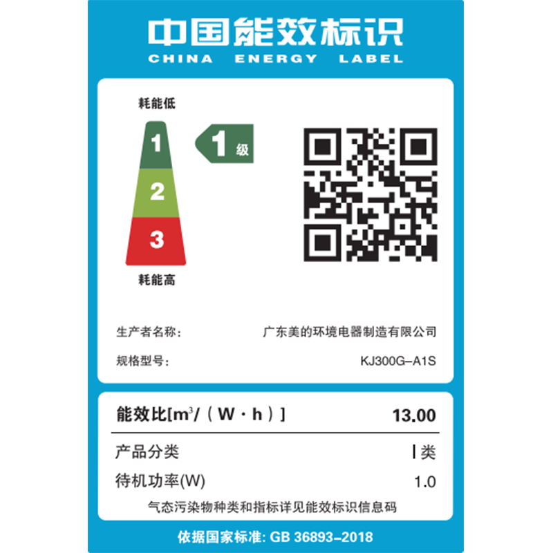 美的（Midea）小尺寸桌面空气净化器 除敏除烟味异味过敏源 除尘除菌 除PM2.5 家用新风换气室内便携KJ300G-A1S