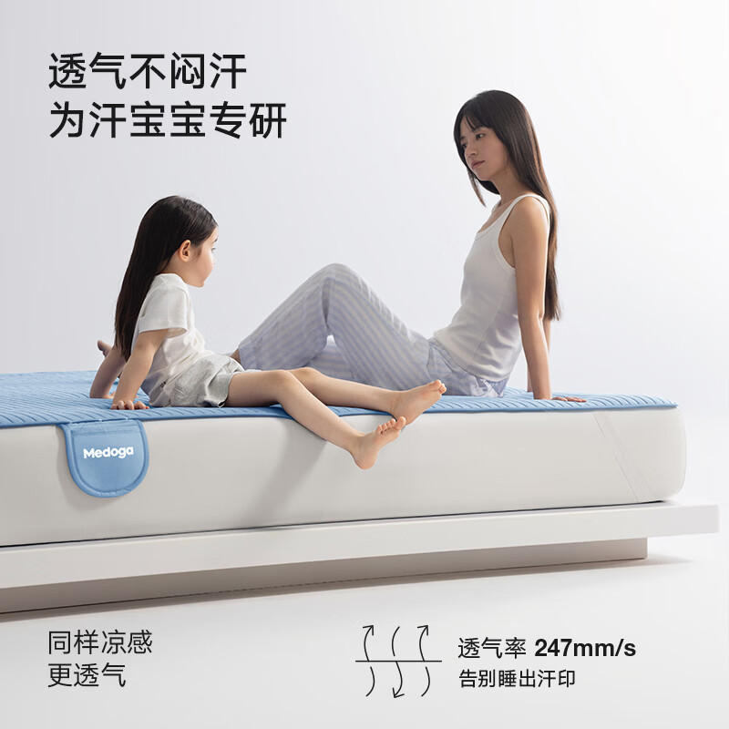 图 6