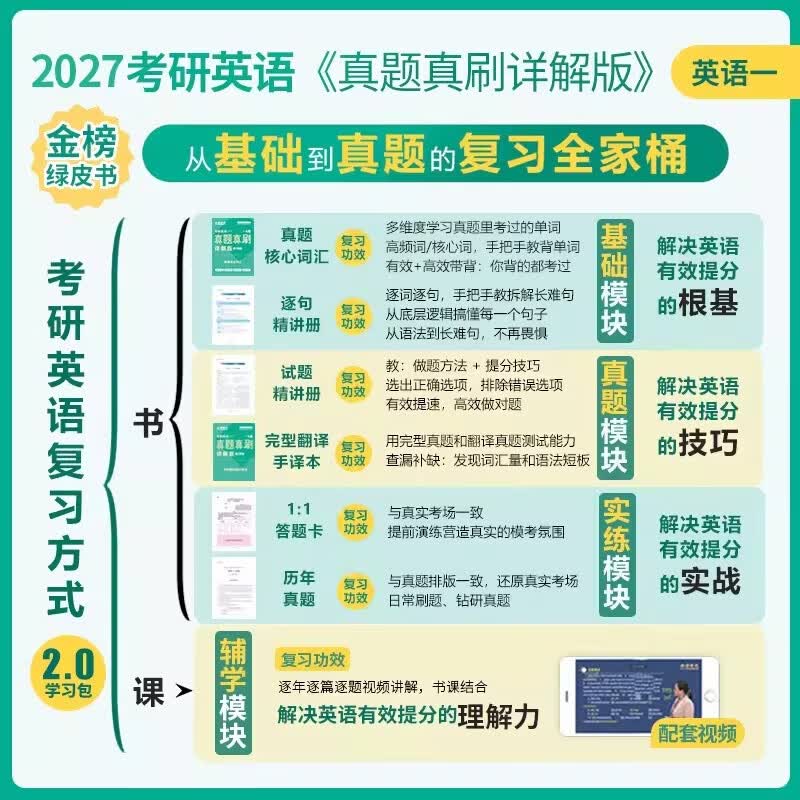 金榜英语绿皮书】2027考研英语一英二真题真刷详解版2009-2026年英语一详解版历年真题考研英语真题详解英语二模拟试卷强化训练 2027真题真刷详解版英一2009-2026