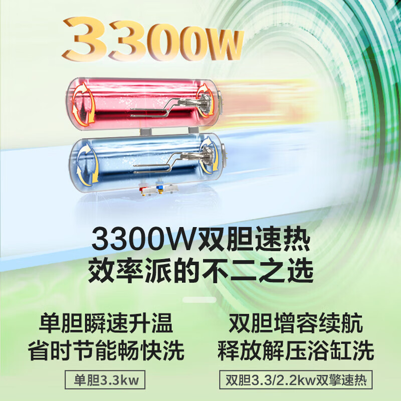 海尔出品统帅扁桶电热水器60升一级能效双胆速热家用阻垢抑菌镁棒免更换储水式健康净水洗澡60L小尺寸 60L 3300W 锆金胆免清洗 FOF阻垢技术D7K