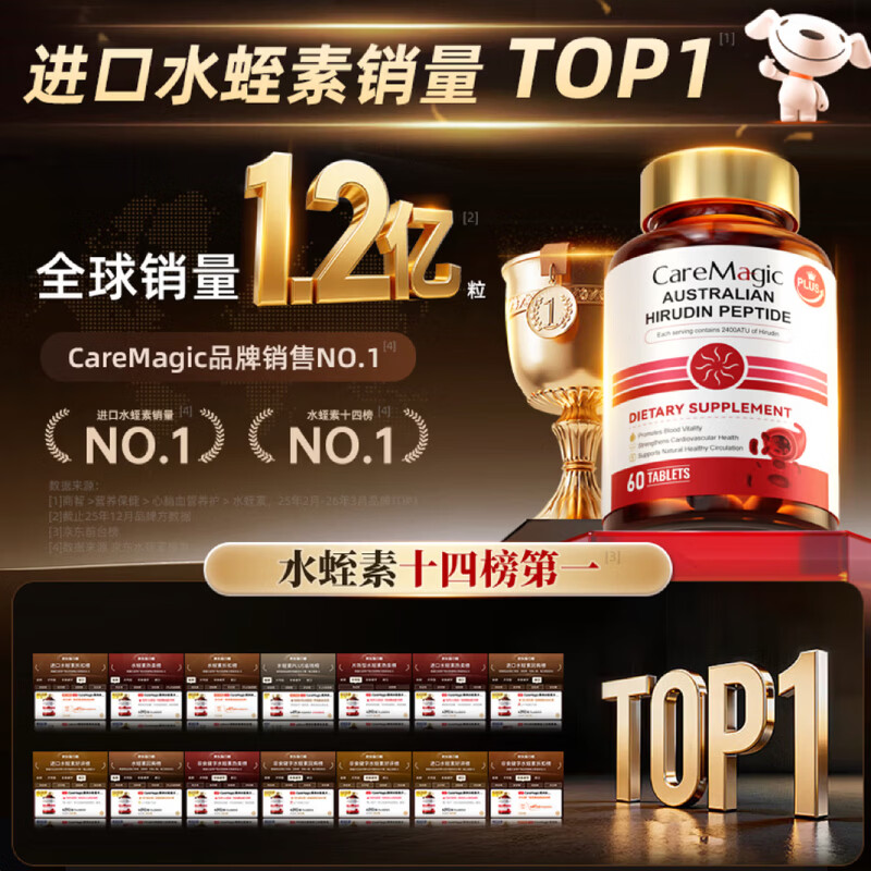 CareMagic水蛭素纳豆激酶非辅酶血压血脂呵护中老年心脑管健康PLUS60粒*1瓶