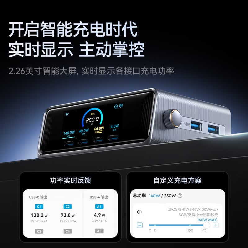 ANKER【苹果17上市】安克桌面充pro250W屏显桌面充电站Prime氮化镓type-c多口快充头适用iphone17笔记本 【升级Pro+】250W全协议|华为小米私有协议
