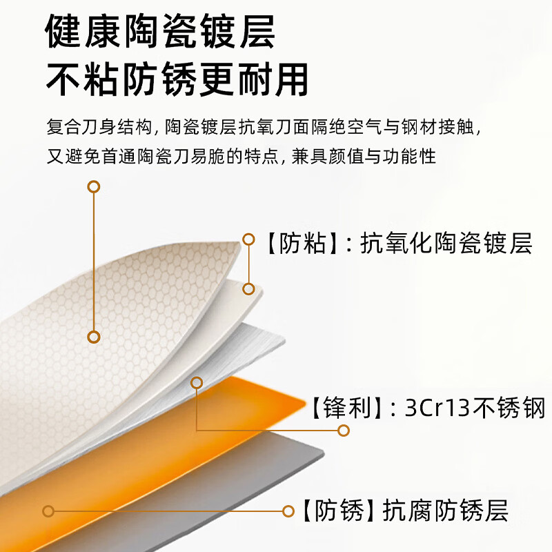 菜刀家用切肉切菜刀厨房专用刀厨师刀具女士小菜刀多功能刀具套装 5英寸三德刀